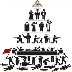 piramide-sociale1